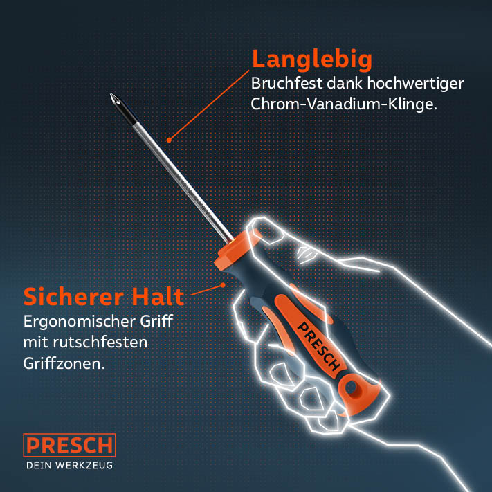 Infografik zur langlebigen Chrom-Vanadium-Klinge und dem ergonomischen Griff mit rutschfesten Zonen für sicheren Halt.