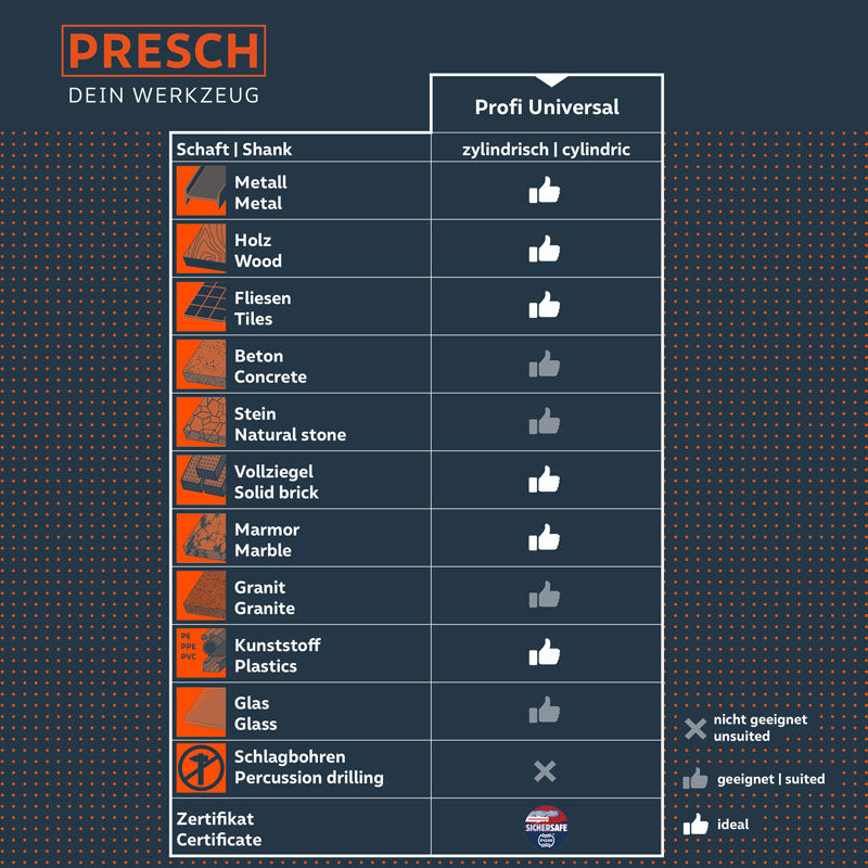 PRESCH Universalbohrer-Set 5-teilig geeignet für Metall, Holz, Beton, mit Kompatibilitätstabelle und Zertifizierungssiegel