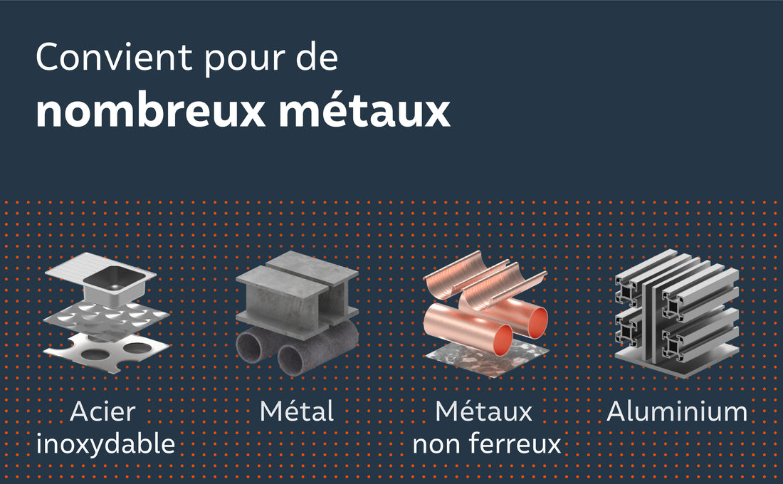 Adapté à tous les défis