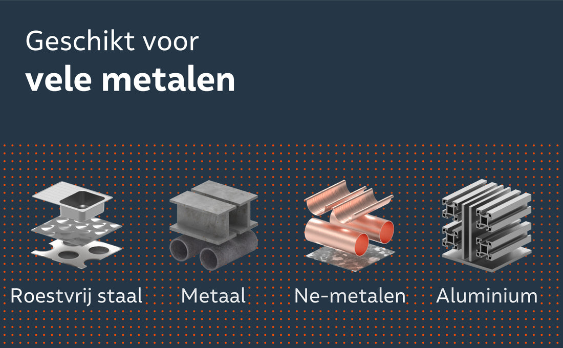 Geschikt voor elke uitdaging