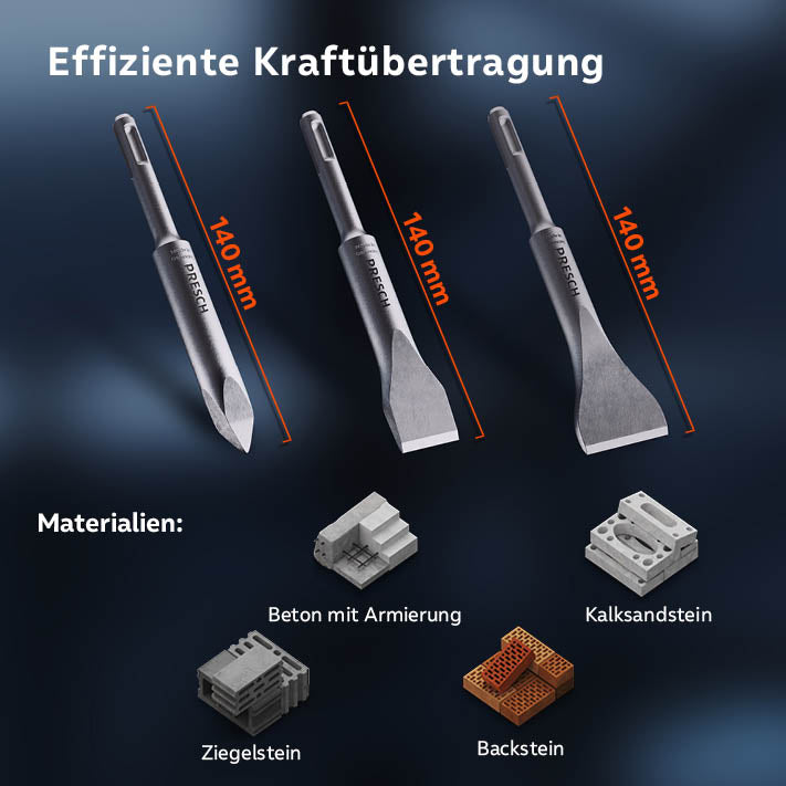 SDS Plus Meißel Set