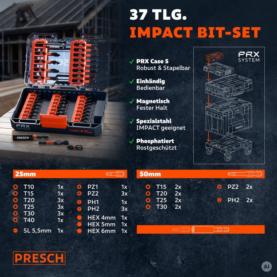 Infografik zum Lieferumfang der 37tlg. Bitbox und zu den Merkmalen des PRX Case S