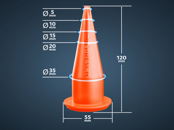 Geschaalde zakpunten voor maximale controle