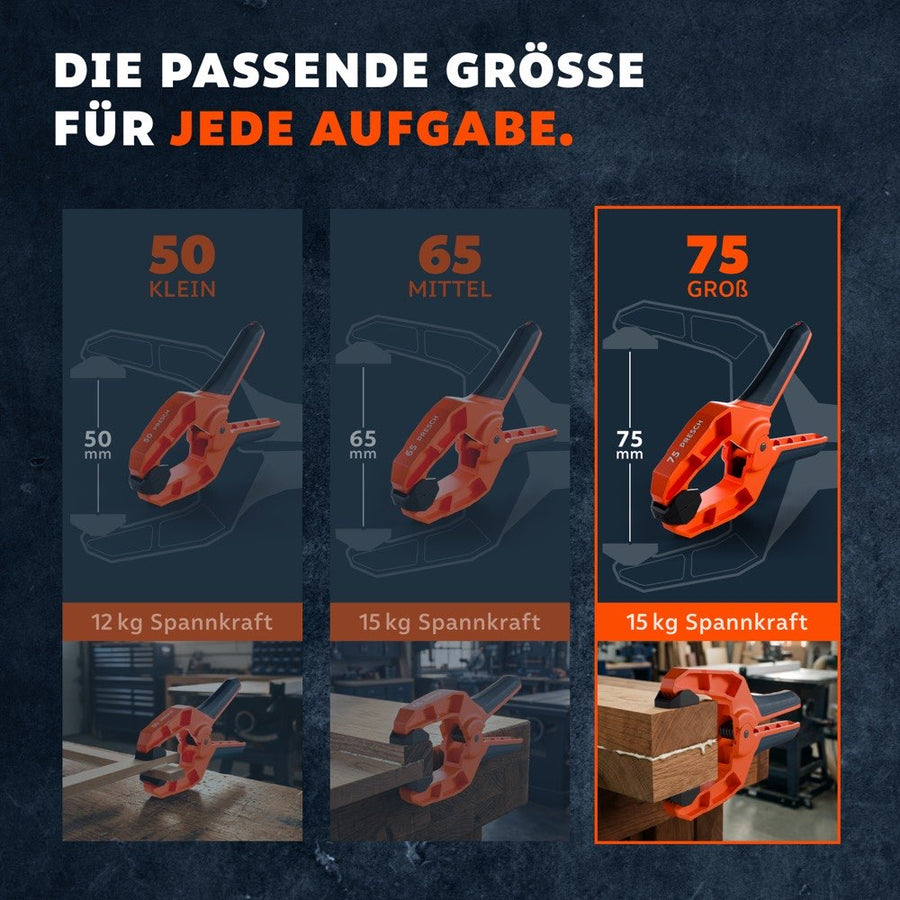 Vergleich der drei Größen 50, 65 und 75 mm mit 12 bzw. 15 kg Spannkraft, 75 mm ist hervorgehoben.