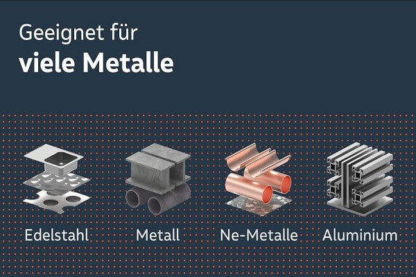 PRESCH Handsägeblätter geeignet für verschiedene Metallarten, inklusive Edelstahl, Metall, NE-Metalle und Aluminium, Sägebogen-Ersatzteile.