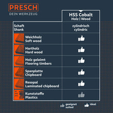 PRESCH Houtboor-set van kobalt, geschikt voor zacht en hard hout, met cilindrische schacht.