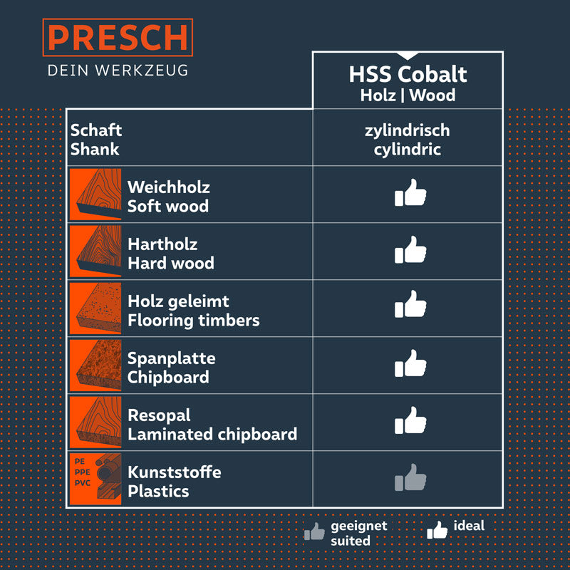PRESCH Houtboor-set van kobalt, geschikt voor zacht en hard hout, met cilindrische schacht.