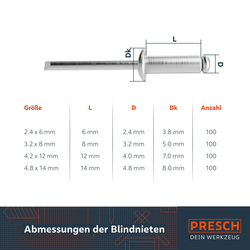 Set de rivets aveugles PRESCH avec différentes tailles et dimensions pour la technologie des rivets et le matériel de fixation.